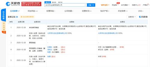智行科技南京分公司成立，注入2000萬(wàn)資本深耕人工智能應(yīng)用軟件研發(fā)