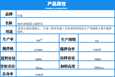 HZS180混凝土攪拌站與3方攪拌站價(jià)格揭秘 | 180商砼攪拌站廠家專業(yè)解讀
